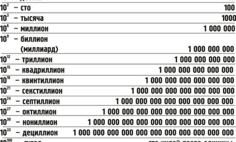 23.50.52.33 etreasury6.pat.tdbank.com